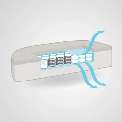 Schäfer Shop Genius Bürostuhl SSI Lady Proline, Mit Armlehnen, 3D-Punktsynchronmechanik, Wellnesssitz, 3D-Netz-Rückenlehne, Schwarz -Berühmt Büromöbel Geschäft schaefer shop genius buerostuhl ssi lady proline mit armlehnen 3d punktsynchronmechanik wellnesssitz 3d netz rueckenlehne schwarz img SI 141175 F